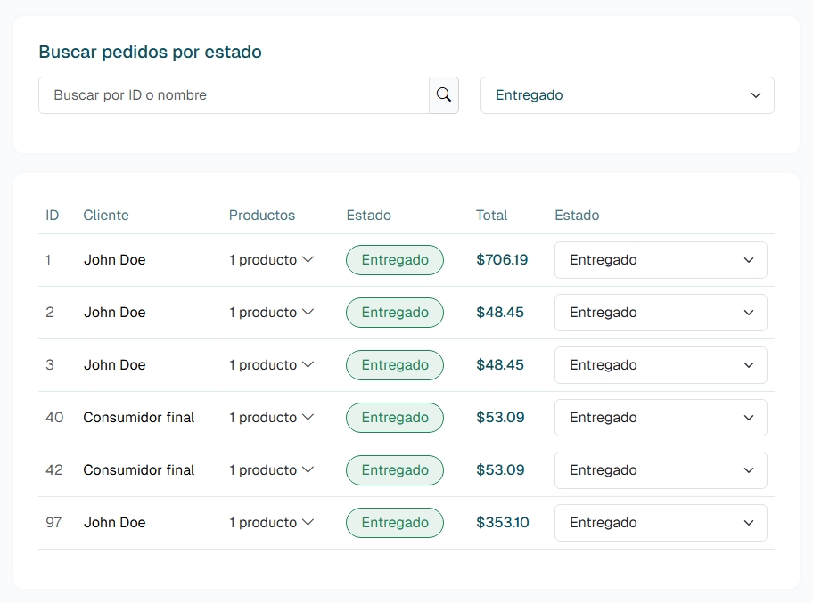 Sistema de gestión de bodega con tabla de pedidos y estados de procesamiento